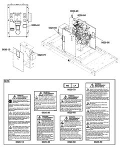 Decals Group - Base Diagram and Parts List for 076157-01  Briggs and Stratton Generator